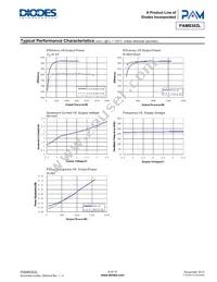 PAM8302LAYCR Datasheet Page 6