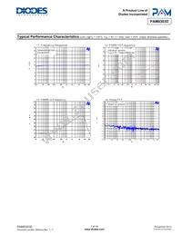 PAM8303DBSC Datasheet Page 7