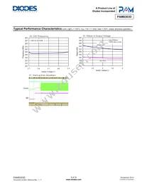 PAM8303DBSC Datasheet Page 9