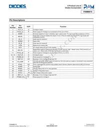 PAM8615RHR Datasheet Page 3