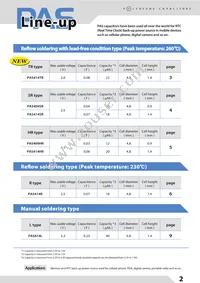 PAS409HR-VA5R Datasheet Page 3