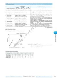 PAS409SR-VE5R Datasheet Page 10