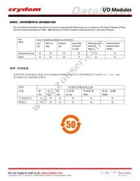 PB-32C4 Datasheet Page 3