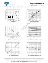 PB3008-E3/45 Datasheet Page 3