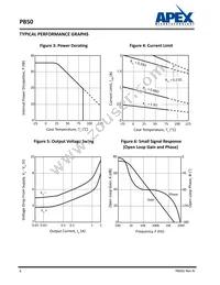 PB50 Datasheet Page 6