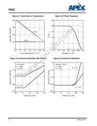 PB50 Datasheet Page 8