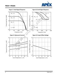 PB58A Datasheet Page 8