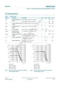 PBHV2160ZX Datasheet Page 5