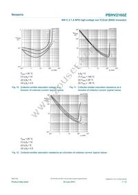 PBHV2160ZX Datasheet Page 7