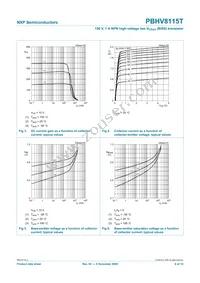 PBHV8115T Datasheet Page 7