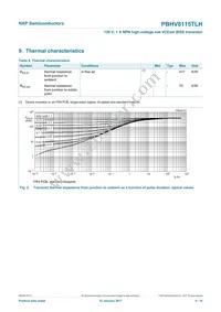 PBHV8115TLHR Datasheet Page 5