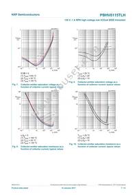 PBHV8115TLHR Datasheet Page 8