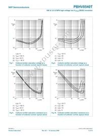 PBHV8540T Datasheet Page 8