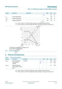 PBHV8540X Datasheet Page 4