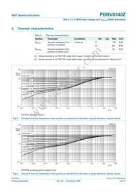 PBHV8540Z Datasheet Page 5