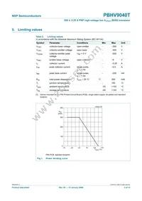 PBHV9040T Datasheet Page 4