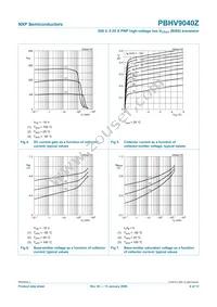 PBHV9040Z/ZLX Datasheet Page 7