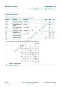 PBHV9115TLHR Datasheet Page 4