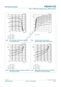 PBHV9115Z Datasheet Page 7