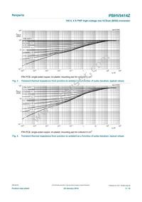 PBHV9414ZX Datasheet Page 5