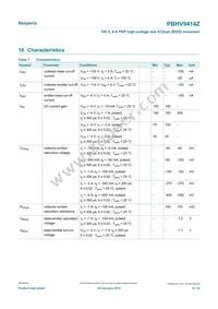 PBHV9414ZX Datasheet Page 6