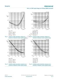 PBHV9414ZX Datasheet Page 8