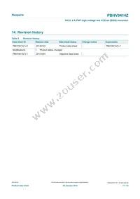 PBHV9414ZX Datasheet Page 11