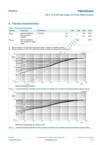 PBHV9540XX Datasheet Page 4