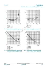 PBHV9540XX Datasheet Page 7