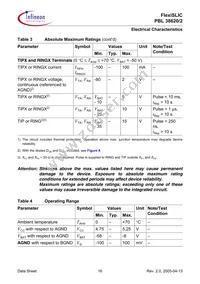 PBL38620/2SOA Datasheet Page 16