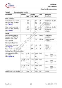 PBL38620/2SOA Datasheet Page 20