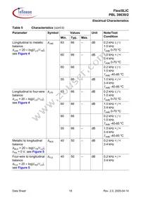 PBL38630/2SOA Datasheet Page 18