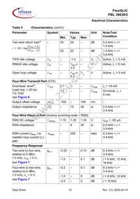 PBL38630/2SOA Datasheet Page 19