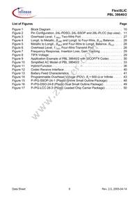 PBL38640/2SOT Datasheet Page 6
