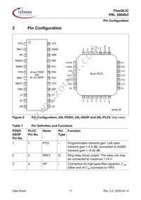 PBL38640/2SOT Datasheet Page 11