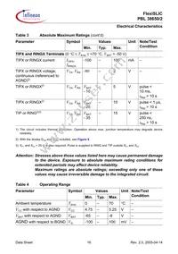 PBL38650/2QNT Datasheet Page 16