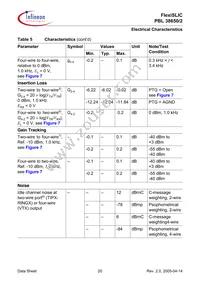 PBL38650/2QNT Datasheet Page 20