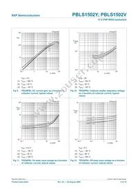 PBLS1502V Datasheet Page 9