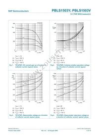 PBLS1503V Datasheet Page 6