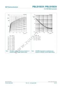 PBLS1503V Datasheet Page 7