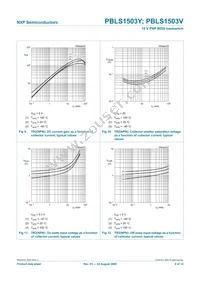 PBLS1503V Datasheet Page 9