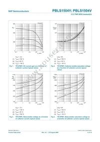 PBLS1504V Datasheet Page 6