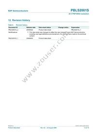 PBLS2001S Datasheet Page 15