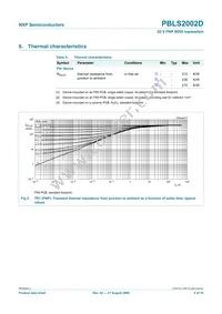 PBLS2002D Datasheet Page 5