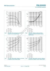 PBLS2002D Datasheet Page 9