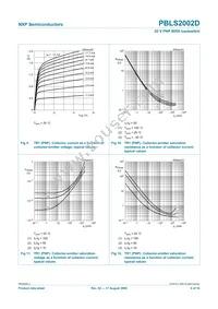 PBLS2002D Datasheet Page 10