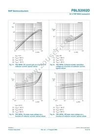 PBLS2002D Datasheet Page 11