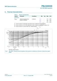 PBLS2003D Datasheet Page 5