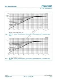 PBLS2003D Datasheet Page 6