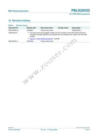 PBLS2003D Datasheet Page 15